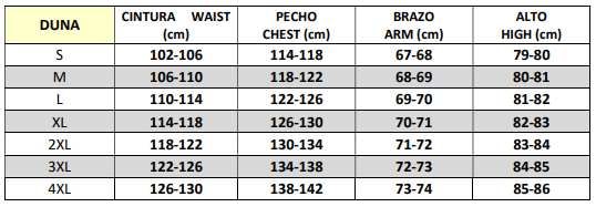 Tabla de medidas de duna