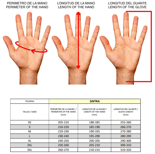 Tabla de medidas de guantes/sintra
