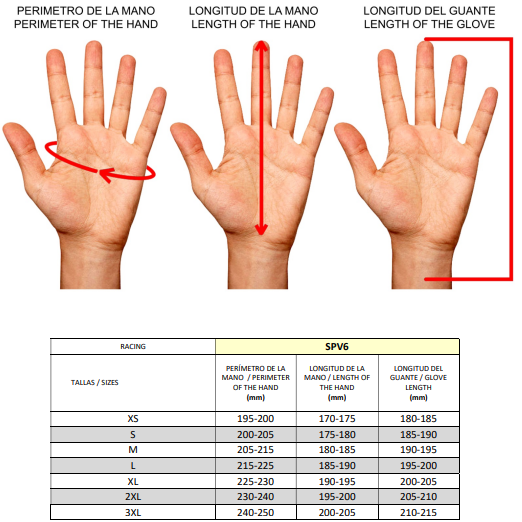 Tabla de medidas de guantes/spv6